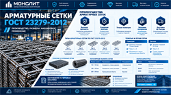 Арматурные сетки ГОСТ 23279-2012